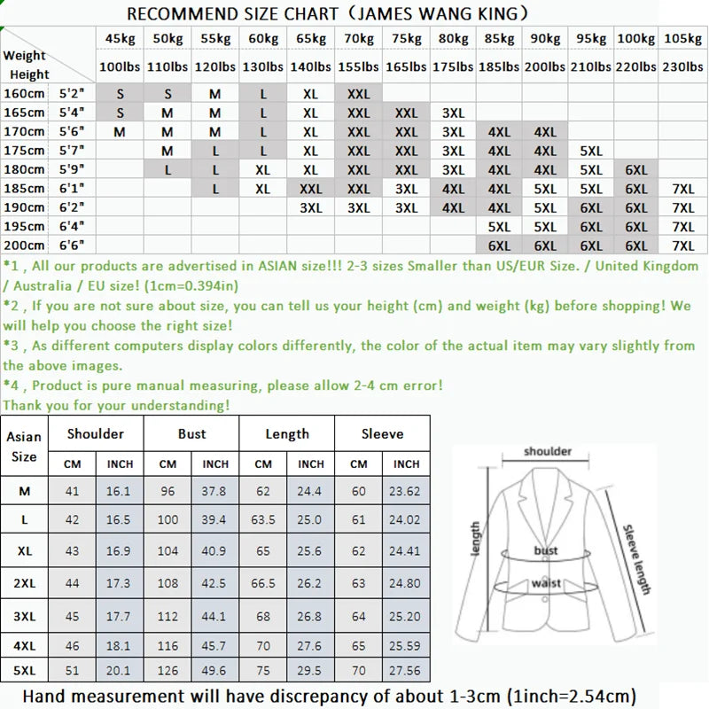 Men's High-Quality Dark Blue Casual Denim Coat Classic Fashion